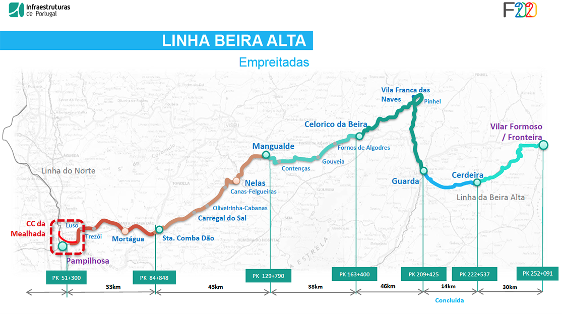 Mapa trazado